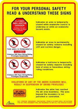 WARNING SIGNS For Your Personal Safety Read & Understand These Signs.