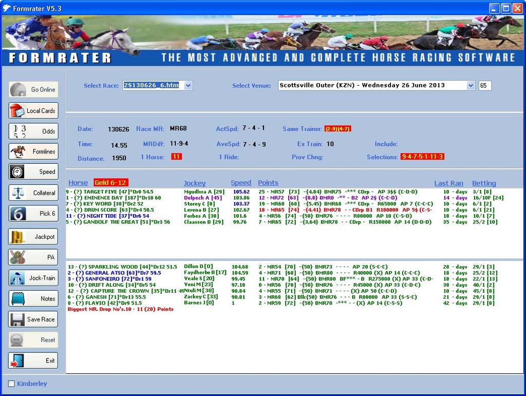 Your selected race is now displayed in the program. You will see lots of colours, numbers and symbols. This will be explained below along with all the features of the program.