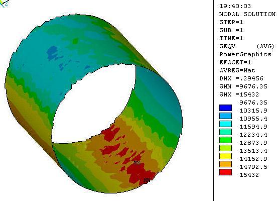 pressure was apllied to the vessel and the analysis was performed to see the stresses in saddle and in the vessel.