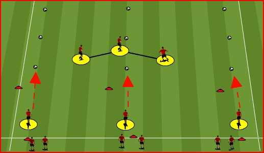 AGE GROUP/PROGRAM: U14 TOWN WEEK # 9 THEME: DEFENDING AS A TEAM/ITALY Organization as a team Shape Improve movement of team without the ball Pressure-cover-balance Good, clear communication Pressure