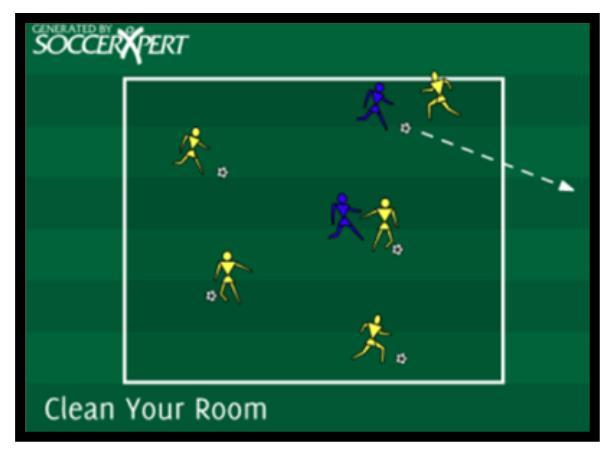 CLEAN YOUR ROOM- U4 AND U5 DIVISIONS 1. Use a 40x30 grid (half field). Adjust size as necessary. 2. Assign one player to "clean the room" and give them a pinnie.