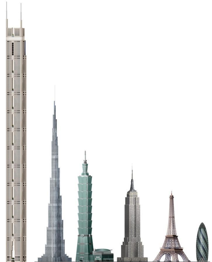 Burj Khalifa The Tallest Building in the World