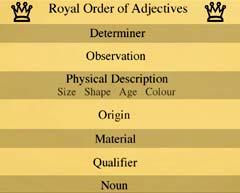 Well, for native speakers, it s just that it sounds right, but luckily, there are some rules. It s called the royal order of adjectives. Let s have a look at it. First we have the determiner.