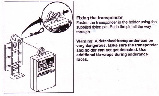 b) It is the driver s responsibility to fit and maintain their timing transponder as per the KA Rules. i. Transponders for CIK classes must be fitted as per rule 25.31 a) (i). ii.