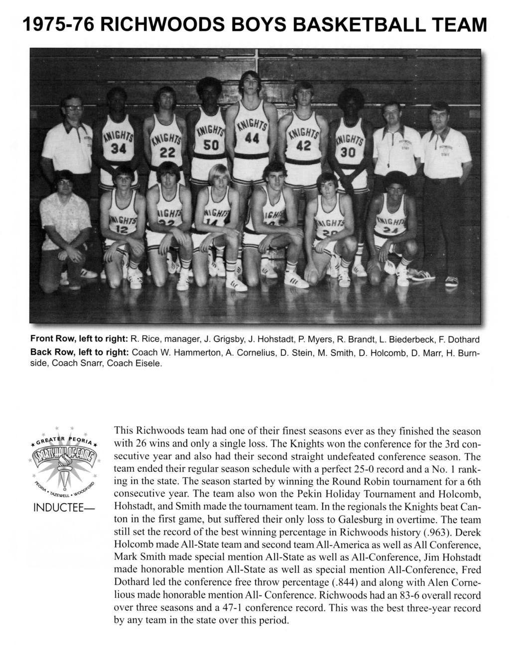 1975-76 RICHWOODS BOYS BASKETBALL TEAM Front Row, left to right: R. Rice, manager, J. Grigsby, J. Hohstadt, R Myers, R. Brandt, L. Biederbeck, F. Dothard Back Row, left to right: Coach W.