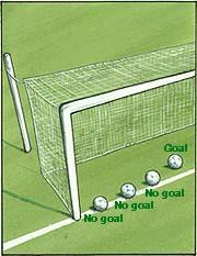 The ball is in play at all other times, including when it rebounds from a goalpost, crossbar, corner flag post or coach and remains in the field of play.