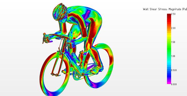 software to optimize new bikes design.