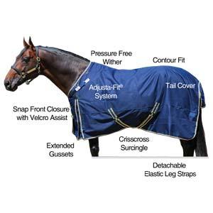 Read Warranty Color: Navy Sizes: 68, 70, 72, 74, 76, 78, 80, 82, 84, 86 RESERVE ALL AROUND OPEN HORSE, Youth (13&U and 14 18) Amateur and Select Amateur Insta Hot Equine Washing System with cart.