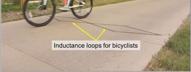 Inductance Loops Wires are installed under (embedded) or on top (temporary) of the pavement surface. Small electrical currents running through the wires that form the loops generate a magnetic field.