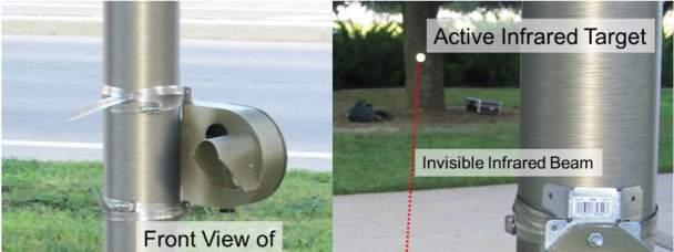Infrared: Active An infrared beam is projected from an emitter to a receiver located on opposite sides of a traveled way (e.g., path or sidewalk).