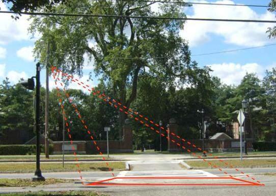 Figure 13 Stereoscopic Sensor for Counting Pedestrians and Bicyclists (Source: http://migmasys.com/documents/migmamidblock.