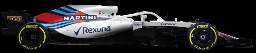 Williams Martini Racing World titles Drivers: 7 Const: 9 Race wins 114 2017 pts 83 (5 th ) First GP Argentina 1975 Podiums 312 2018 pts 4 (10 th ) First victory GB 1979 (C.