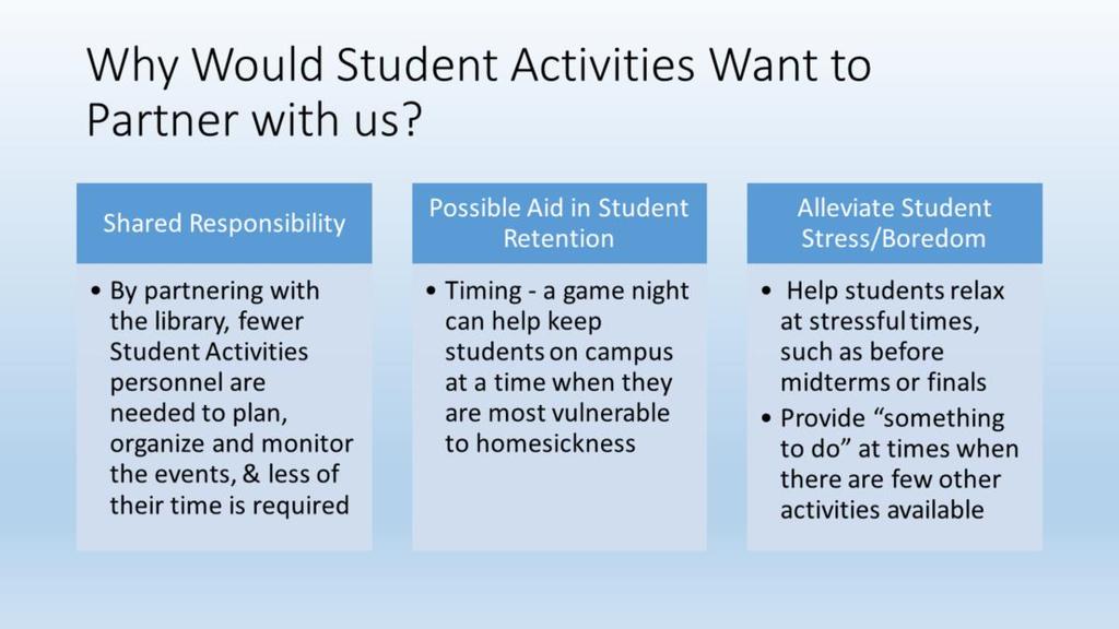 Shared responsibility goes both ways- the library and Student Activities both benefit. Timing is important. Try and pick a night that meets your particular needs, and where there is less competition.