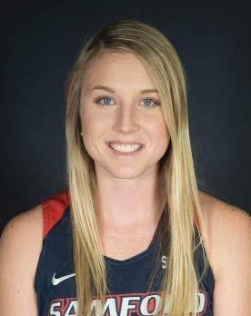 35 SAMANTHA FITZGERALD Forward 6-0 Sophomore Somerset, Ky. Southwestern HS Sophomore (2017-18): Had six points and seven rebounds at Arkansas... had 13 points and seven rebounds against Alabama State.