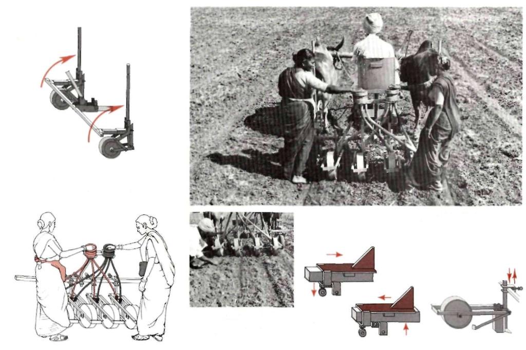 Sowing BROADBEDS at 30-cm spacing Take the Agribar to the field and lower the toolbar by lifting the handles 2 persons are needed to drop the seed and fertilizer