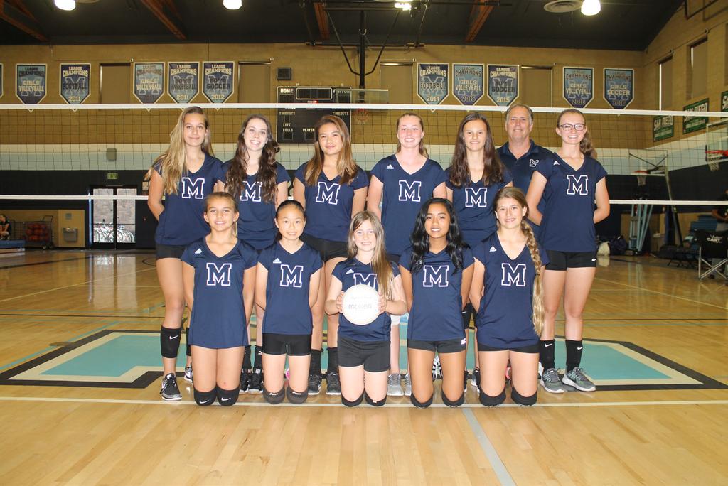 EAGLE EXPRESS OCTOBER 13, 2017 EAGLE EXPRESS JANUARY 29, 2016 Maranatha s JH Girls Volleyball A team is shaping up nicely this season.