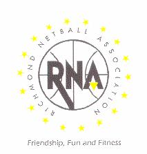 RICHMOND NETBALL ASSOCIATION INC Registration Number A0022742V BY LAWS EFFECTIVE: July 2004 These By-Laws are the rules governing the internal affairs of the Richmond Netball Association.