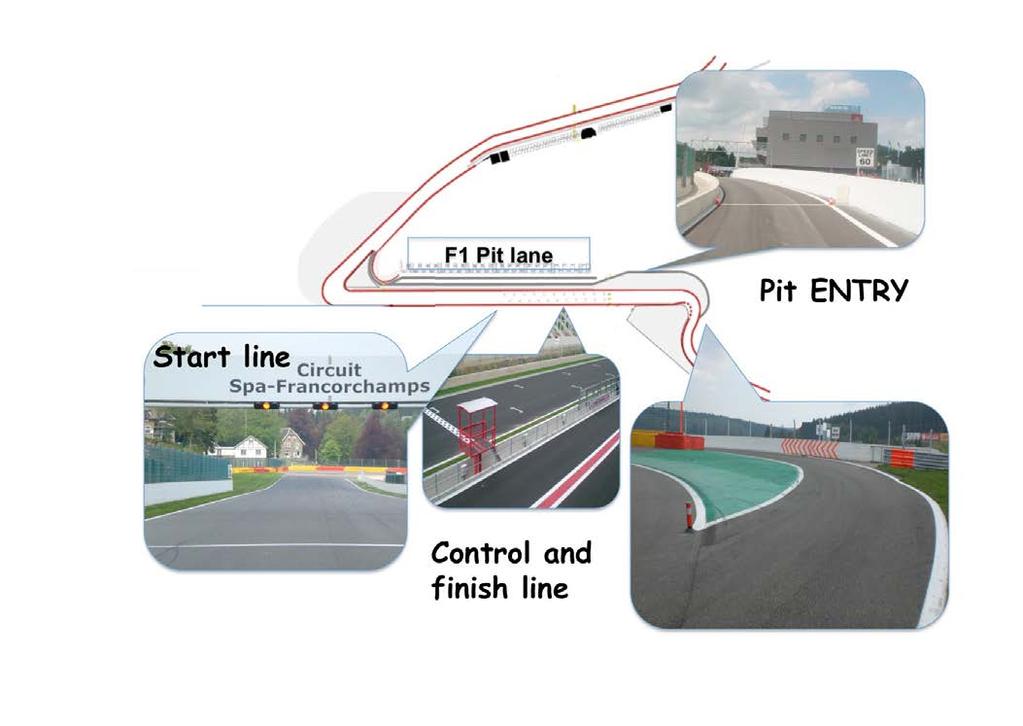 PIT ENTRY