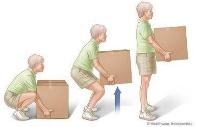 Manual Handling There are a number of important steps to follow whenever moving or carrying a load Plan the lift Stand close to the load with feet apart for balance Keep your back