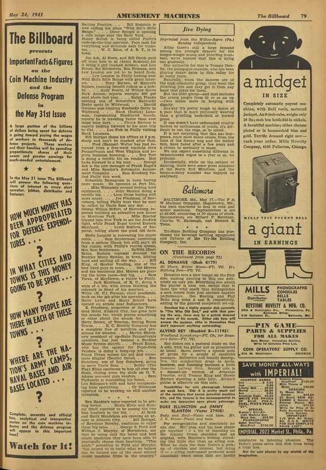 {hr-' 24, 1941 AMUSEMENT 111ACIIINTS The Billboard 79 The Billboard presents ImportantFacts&Figures OH lite (oin Machine Industry and Mr Defense Program ill the May 31st Issue A Logo portion of the