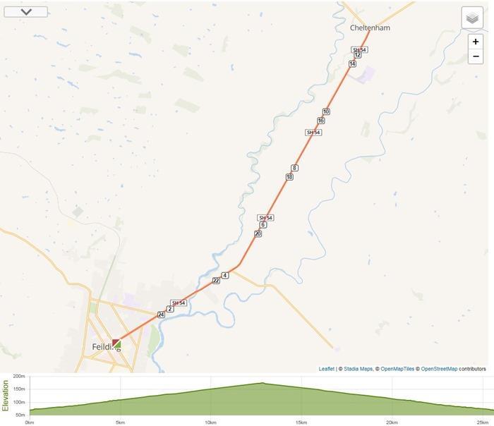 Map and Course Descriptions 50 km Recreational Ride Course Notes 0 km START Rosebowl Bakery & Café - Kimbolton Rd, Feilding (80m) Neutral
