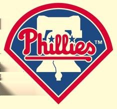 Philadelphia Phillies Record: 73-89 4th Place National League East Manager: Charlie Manuel, Ryne Sandberg (8/16/13) Citizens Bank Park - 43,651 Day: 1-9 Good, 10-16 Average, 17-20