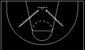 Miola Basketball Player Handout - No 1. Lay-ups The lay-up is the "basic" basketball shot that everyone should master. With practice, you should never miss a lay-up! 1. You are allowed to take two steps.