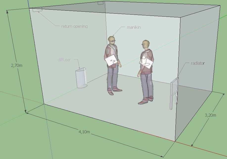 3. Setup 3.1 Full scale room. All measurements are conducted in full scale room with dimensions 4,1 m x 3,2 m x 2,7 m. The schema and setup of equipment are given in figure 3.1 and 3.2. Equipment used in experiment is described in next chapters.