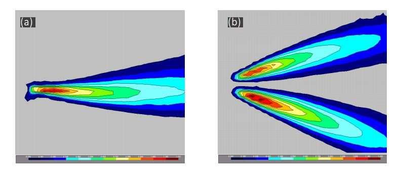 Figure 2.4 CFD prediction of exhalation jet from a mouth (a) and from a nose (b), top view 2.1.