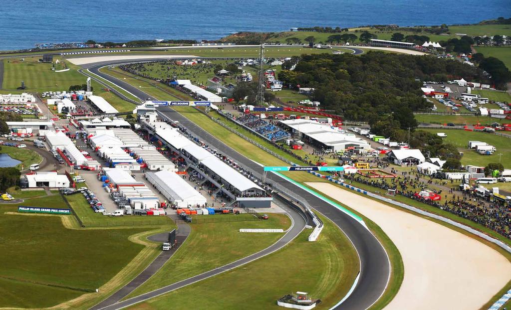 THE PHILLIP ISLAND CIRCUIT IS 13M WIDE AND 4,448M IN LENGTH. IT TAKES EIGHT WEEKS TO BUILD, PREPARE AND PACK DOWN THE PHILLIP ISLAND CIRCUIT.