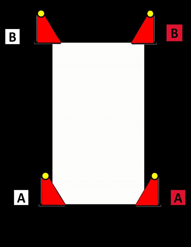 ANNEX 6 CONES OBSTACLES : THE BRIDGE Dimensions: 10m x 3m; maximum 20 cm high with fan shaped wings Cones required at both ends adjacent