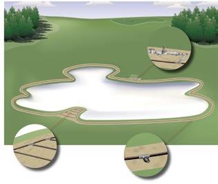 Bunker Drip Systems Drip System for Bunker Application low and high flow: Minimizes runoff
