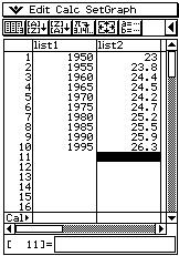 The Casio ClassPad 300 CC Edwards 1950 1955 1960 1965 1970 23.0 23.8 24.4 24.5 24.2 1975 1980 1985 1990 1995 24.7 25.2 25.5 25.9 26.