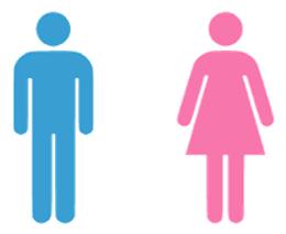 RESEARCH GB&I Sample size 17, 538 Gender