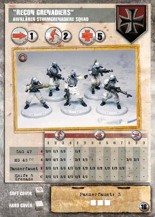 Recon grenadiers Q: How can a unit split fire to target different units during the same activation? A: The unit card displays a weapon line for each type of weapon that the unit carries.