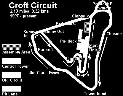 joining us for a few rounds this year. Welcome all. Sorry about the wet start! Easter Sunday: Early birds arrived to sign on and track walk.