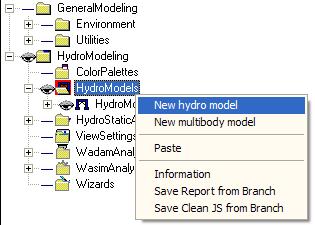 Hydro model H4 The assembly of all the