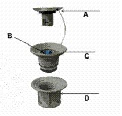 - Structure of the safety valve A. Valve cap B. Inflating mouth C. Deflation button D. protective sheath Unscrew the valve cap A.