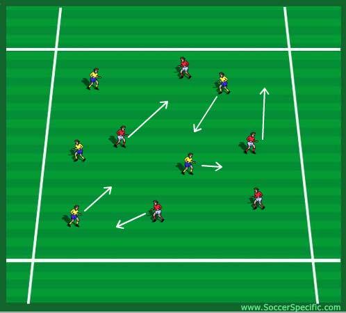 Training Session Plan (Page 3) D. SMALL-SIDED 4v4 GAMES Top Left: End line game - dribble over endline to score. Top Right: Keep Ball - e.g. 5 consecutive passes = 1 goal Bottom Left: 4v4 with or without Gk's Bottom Right: 4 goal game - score in any of opponents two goals - emphasis on width.