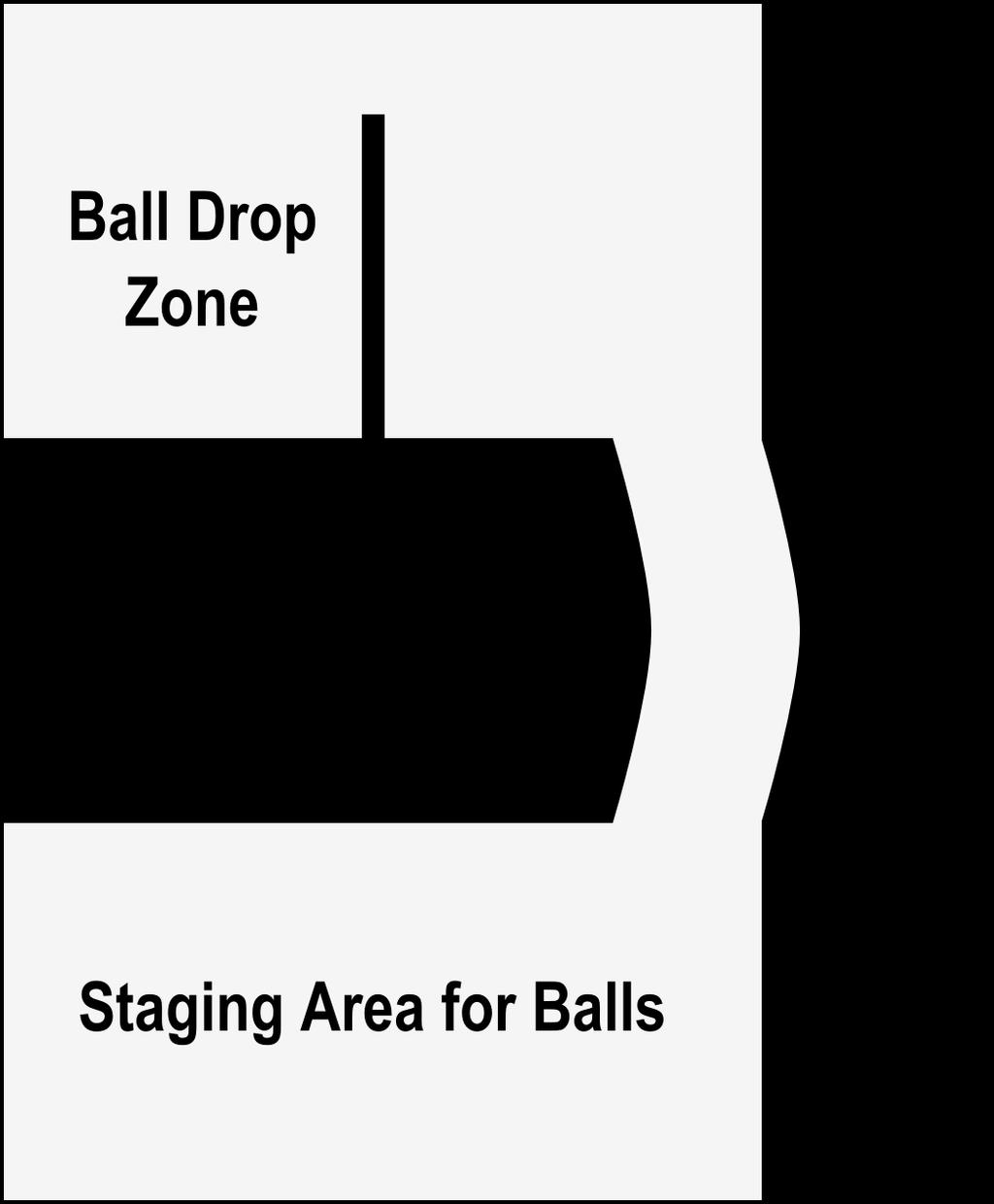 Ball Course: DESCRIPTION: Using robots, participants will maneuver three different sizes of balls into holes on a botcourse. There will be 2 of each size ball, small, medium and large.