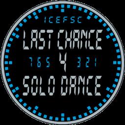 LAST CHANCE FOR SOLO DANCE 2015 CHAMPIONSHIPS A National Solo Dance Series