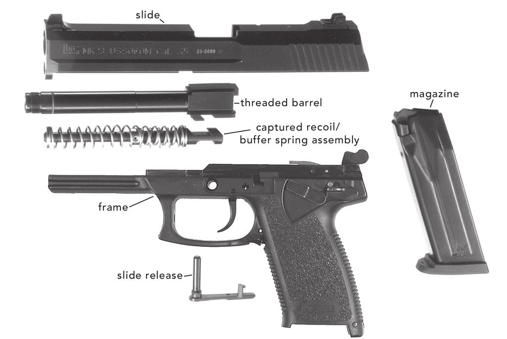 SECTION 3 PRINCIPLE OF OPERATION A. The Mark 23 uses a modified linkless Browning-style short recoil system to lock and unlock the breech. B. Upon firing, the pressure developed by the propellent gas forces the slide and barrel assembly to the rear.