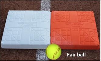 Fair Foul The following rule book terms and definitions will be used in this section: Batter: An offensive player who enters the batter s box with the intention of aiding their team to score runs.