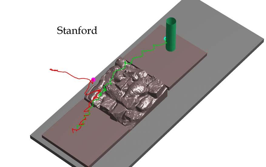 5.3.4 Stanford University Stanford completed the Truncated Rocks board two out of three tries, with a speed of 3.7 cm/s.