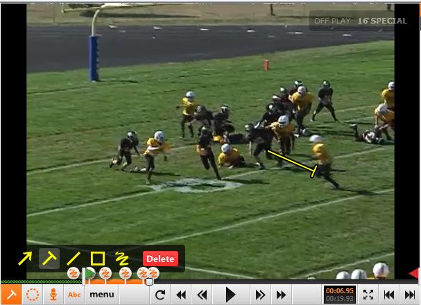 In the above example you ould have spot shadowed your 3 Bak prior to the play as well as the playside Defensive End.
