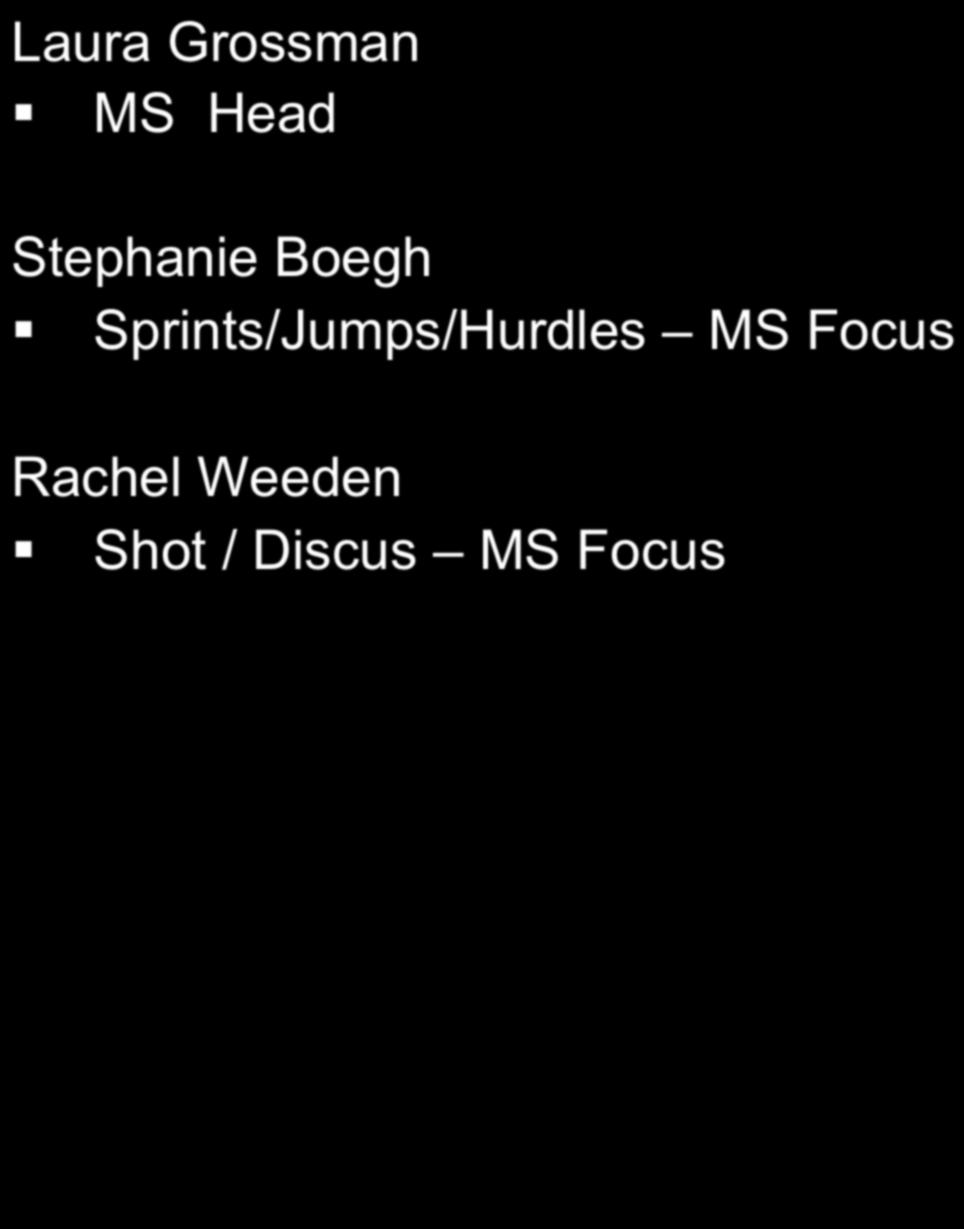 Stephanie Boegh Sprints/Jumps/Hurdles MS Focus Rachel Weeden Shot /