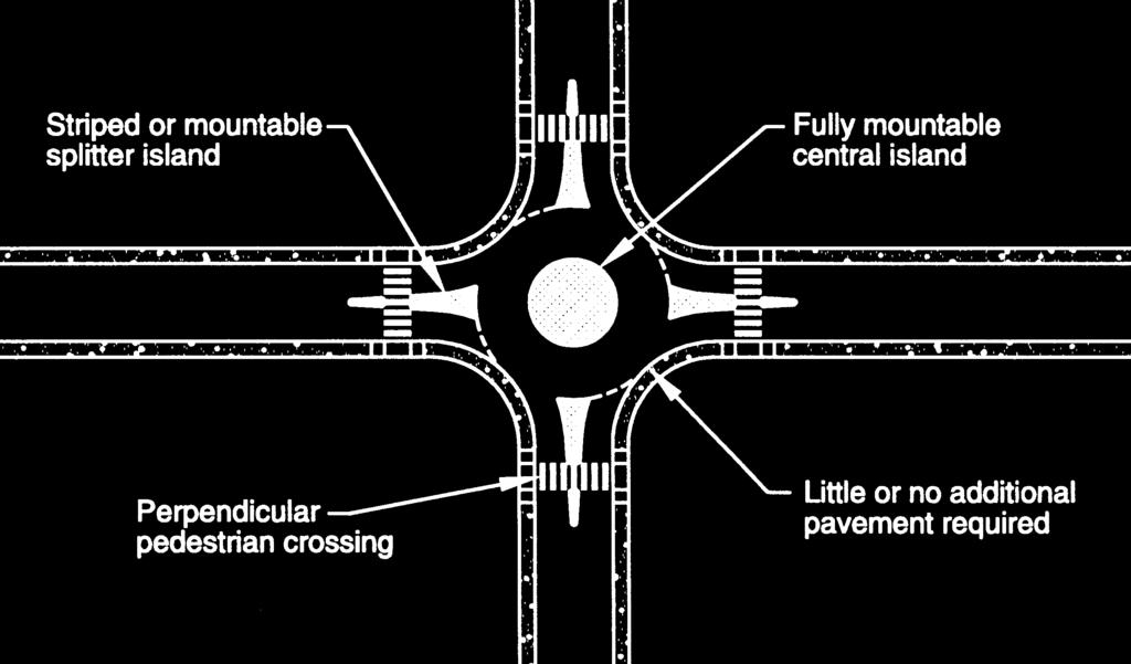 The use of a mini-roundabout may be an appropriate intersection treatment in lieu of a traffic circle.