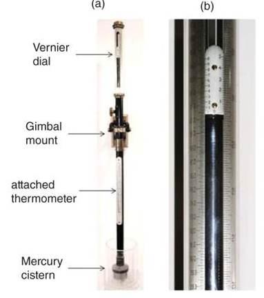 Barometers Liquid Barometers In Practice The most widely used operational liquid barometer is the Kew Pattern Barometer Has a mercury column with a vernier dial for high resolution (±0.