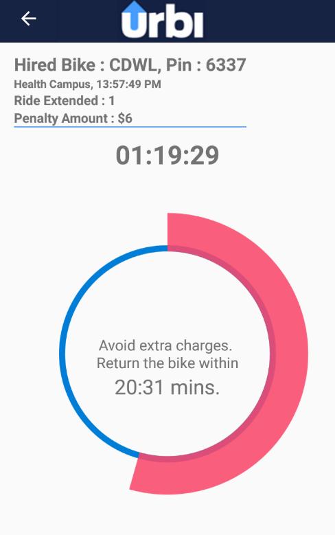 The urbi app Riding a Bike If you have accumulated extended use fees (i.e. taken the bike out for longer than 45 minutes) the timer will turn red.