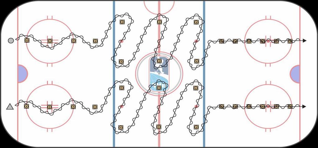 SKILL TEST 6 uck Control Results Bench S S Set up Operations B B Cubes and stickhandling obstacles are placed on the ice over the Skills Test 6 dots The goal line at one end of the ice marks the